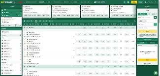 Betwinner Japan A Comprehensive Guide to Online Betting