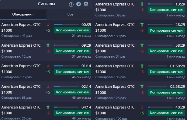 Pocket Option Trading Особенности и Плюсы