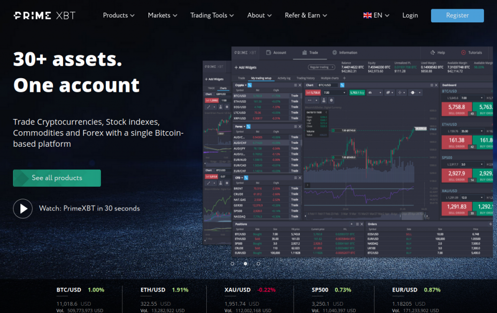 Understanding the PrimeXBT Deposit A Comprehensive Guide