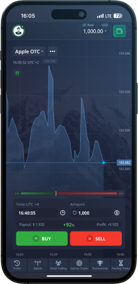 Discover the Exciting World of Trades Pocket Option 12