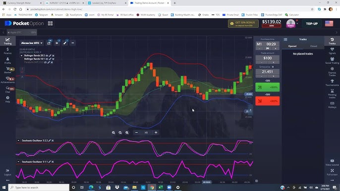 Pocket Option Ru A Comprehensive Guide to Trading Success