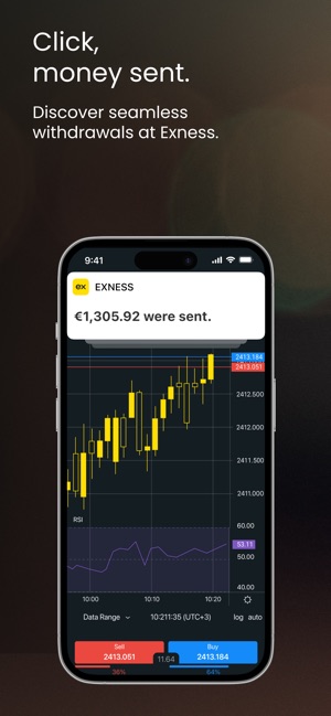 Exploring the Benefits of the Secure Exness Platform