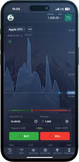 Exploring the Features of Official Pocket Option