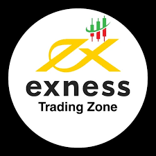 Mastering Exness Day Trading Strategies for Success
