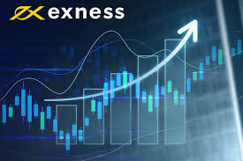 Mastering Exness Day Trading Strategies for Success