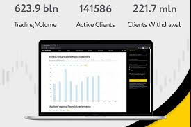 Exploring Exness Social Trading A New Frontier in Forex Trading