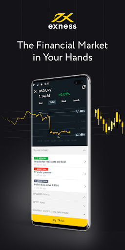 Understanding Exness Deposit Rate for Optimal Trading