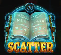 Zrozumienie symboli mnożników w automatach